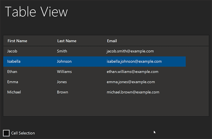 JMetro JavaFX theme version 5.6 TableView dark style