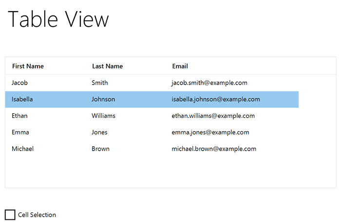 JMetro JavaFX theme version 5.6 TableView light style