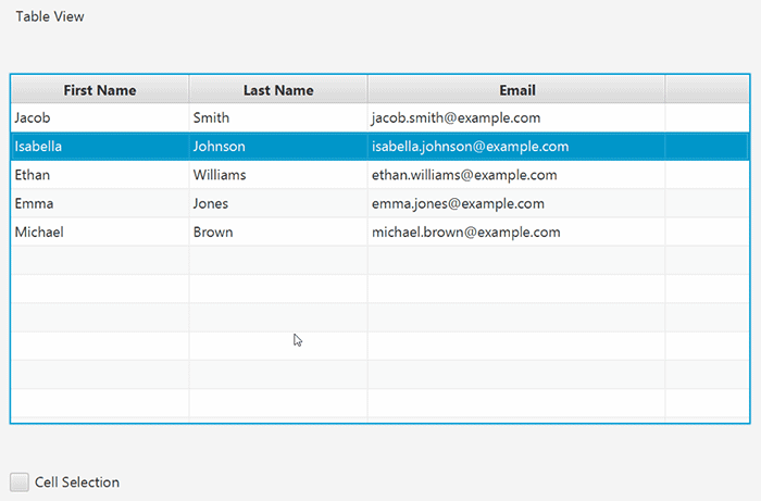JavaFX default Modena TableView style
